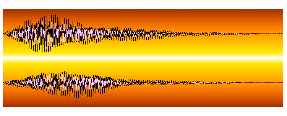 Forma d'onda del suono di un flauto
